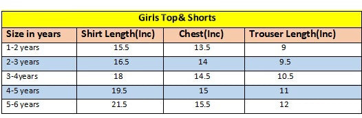 Cherry Print White Frock & Short Girls(R-402N) R-N