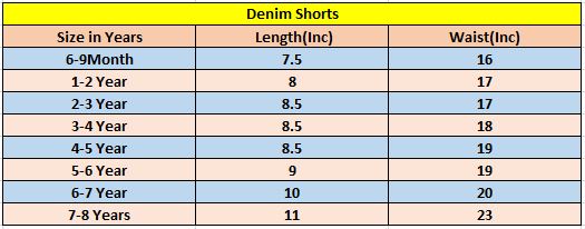 Sun Umbrella Greenish Gray Denim Shorts Girls