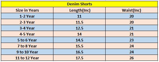 Dark Blue Denim Shorts Boys(R-42)