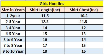 Champion all over Print Pink Hoodies Girls