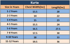 Multi Dots Blue Kurta Boys (S)