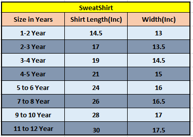 Mast Sleep Parrot Long Sweatshirt Girls ( R-398 )