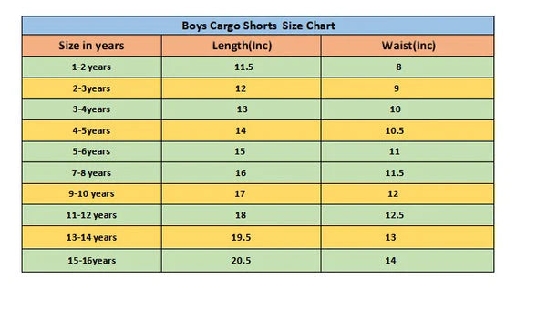 Boys 3-Pieces Set: 1 Denim Short & 2 Random Double Casual Shirts