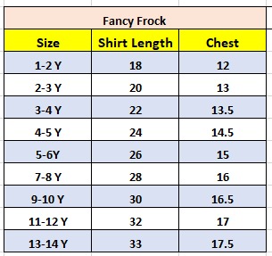 Fancy C-Green Frock Girls